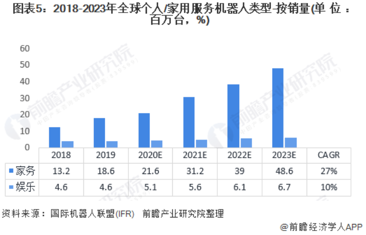 leyu.乐鱼(中国)机器人有限公司官网 图片